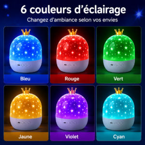 Veilleuse Projection Plafond 1 (3)