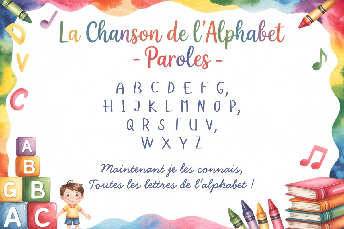 La Chanson De L Alphabet ABC Apprendre Les 26 Lettres En Chantant 
